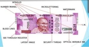 Security Features of Indian Currency Notes
